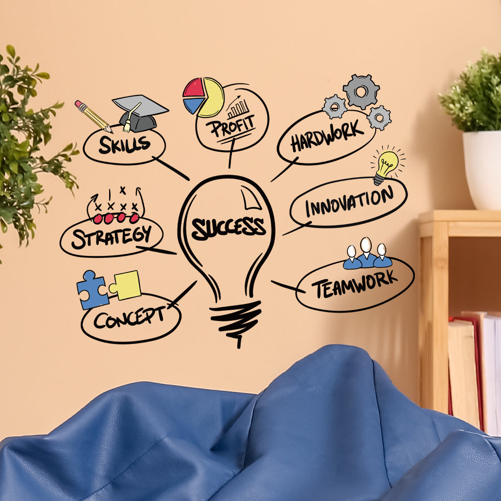 1pc Inspirational Quotes, Success Infographic, Stickers, Wall Decals, featuring elements like skills, profits, and effort. Perfect for office decoration and entrepreneurial-style accents, enhancing a motivational atmosphere.