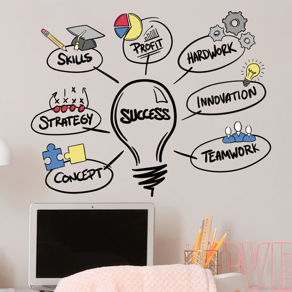 1pc Inspirational Quotes, Success Infographic, Stickers, Wall Decals, featuring elements like skills, profits, and effort. Perfect for office decoration and entrepreneurial-style accents, enhancing a motivational atmosphere.