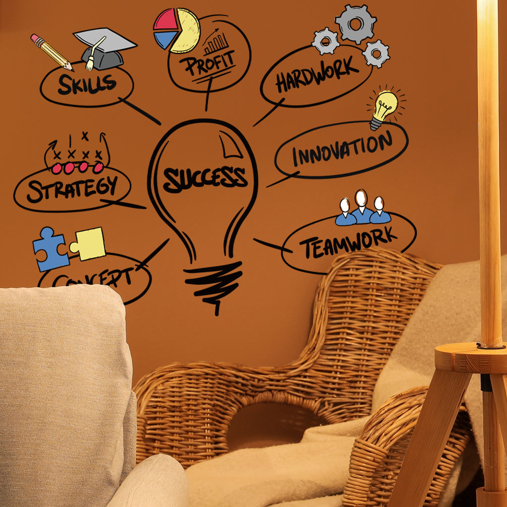 1pc Inspirational Quotes, Success Infographic, Stickers, Wall Decals, featuring elements like skills, profits, and effort. Perfect for office decoration and entrepreneurial-style accents, enhancing a motivational atmosphere.